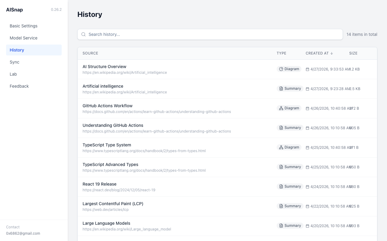 Full History Management