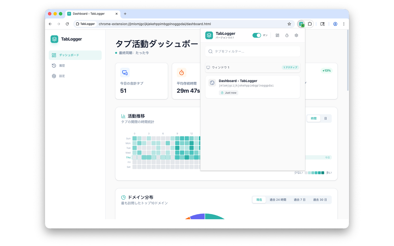 [MISSING] tablogger.home.hero.popupAlt