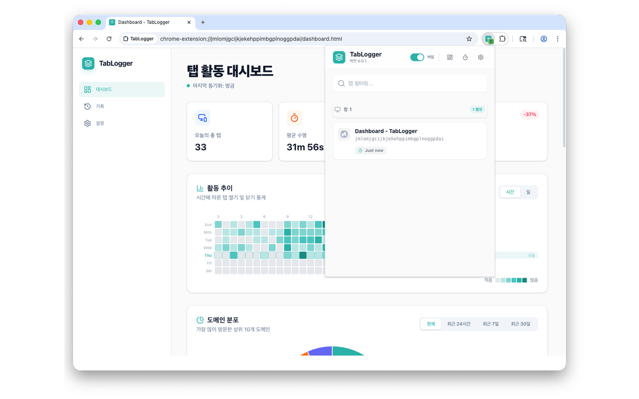 [MISSING] tablogger.home.hero.popupAlt