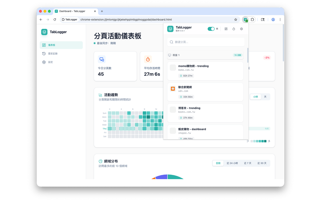 [MISSING] tablogger.home.hero.popupAlt